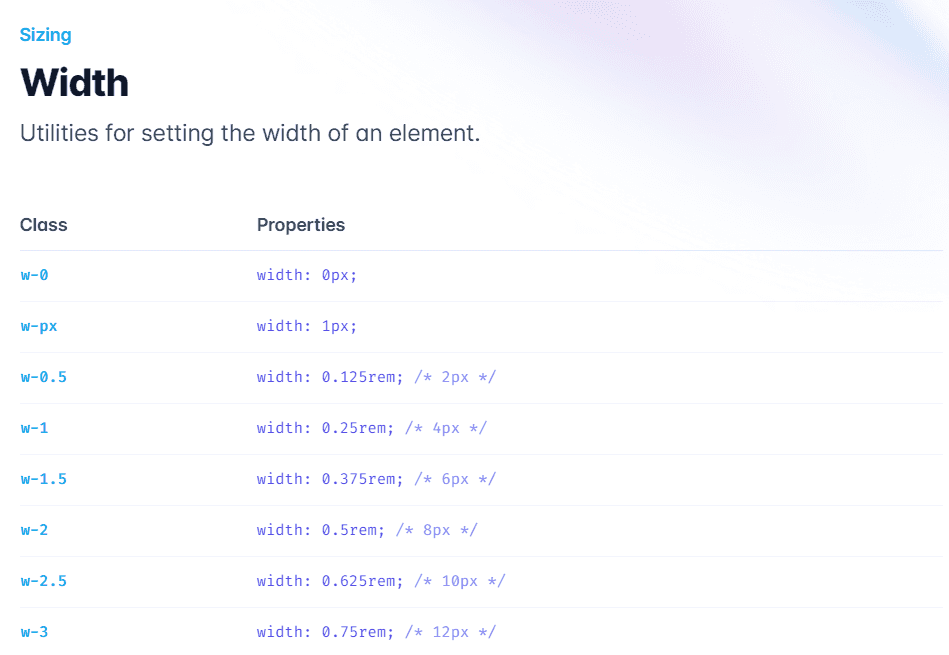 Screenshot from Tailwind listing Width utility classes under Sizing category