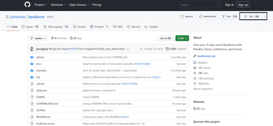 Github screenshot of Backbone.js showing 28,000 stars