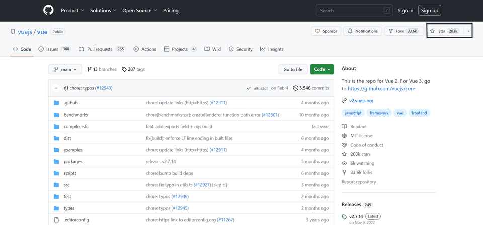 Github screenshot of Vue showing 203,000 stars