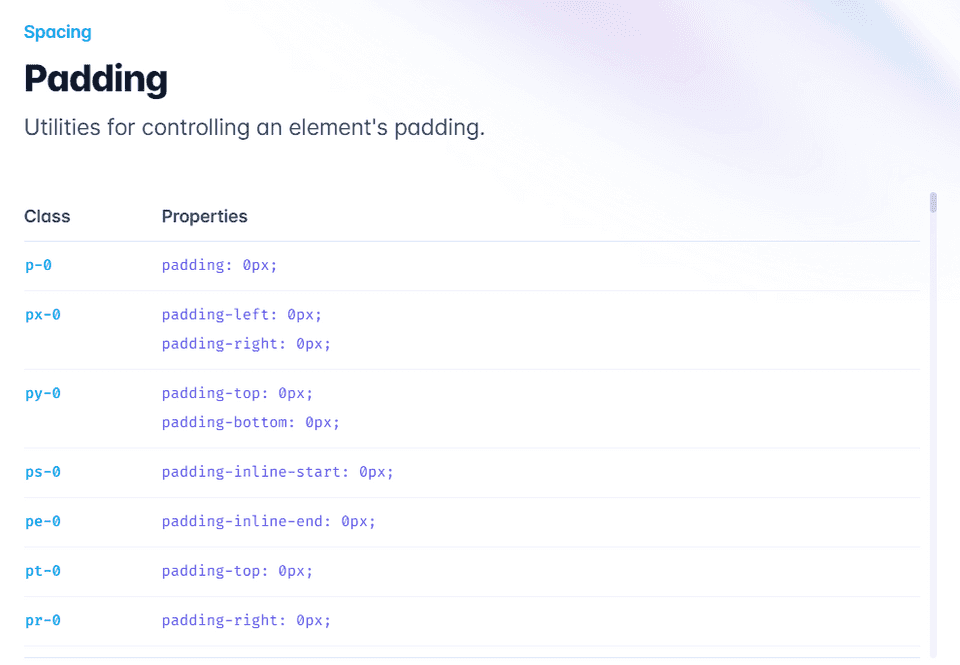 Screenshot from Tailwind listing Padding utility classes under Spacing category