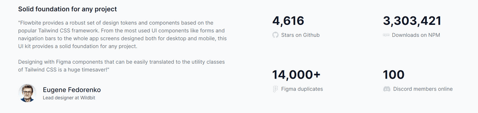 Screenshot from Flowbite showing a user review and GitHub stars, NPM downloads, Figma duplicates, and online Discord members.