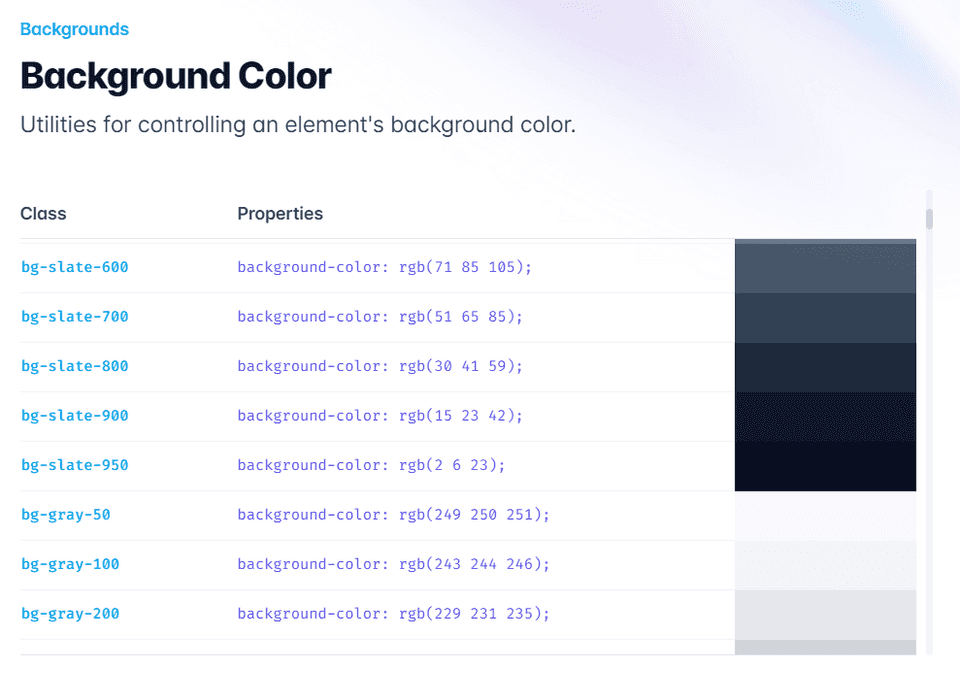 Screenshot from Tailwind listing Background Color utility classes under Background category