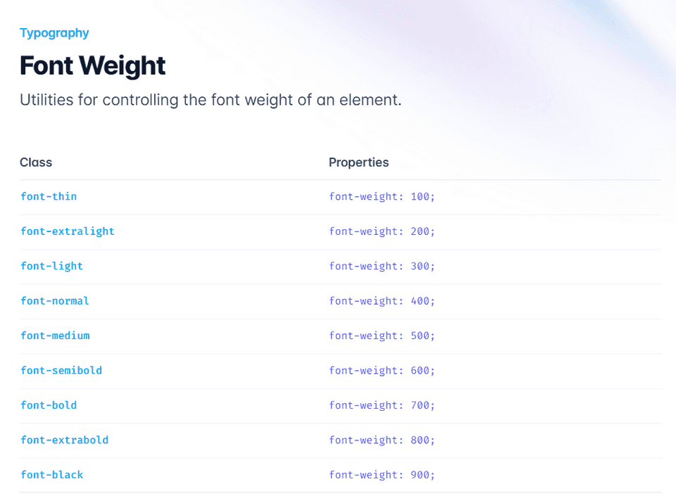 Screenshot from Tailwind listing Font Weight utility classes under Typography category