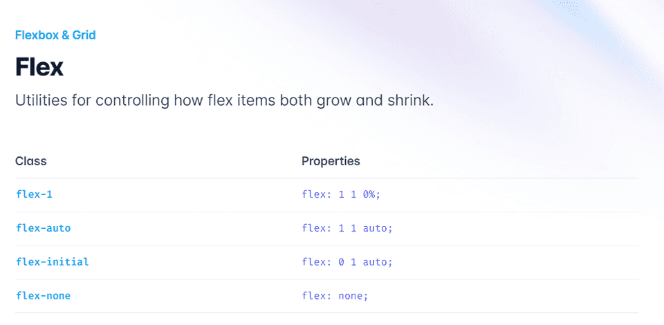 Screenshot from Tailwind listing Flex utility classes in Flexbox & Grid category