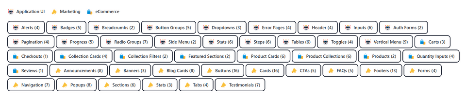 Screenshot from HyperUI showing types of components it provides you like Alerts, Badges, Pagination etc.