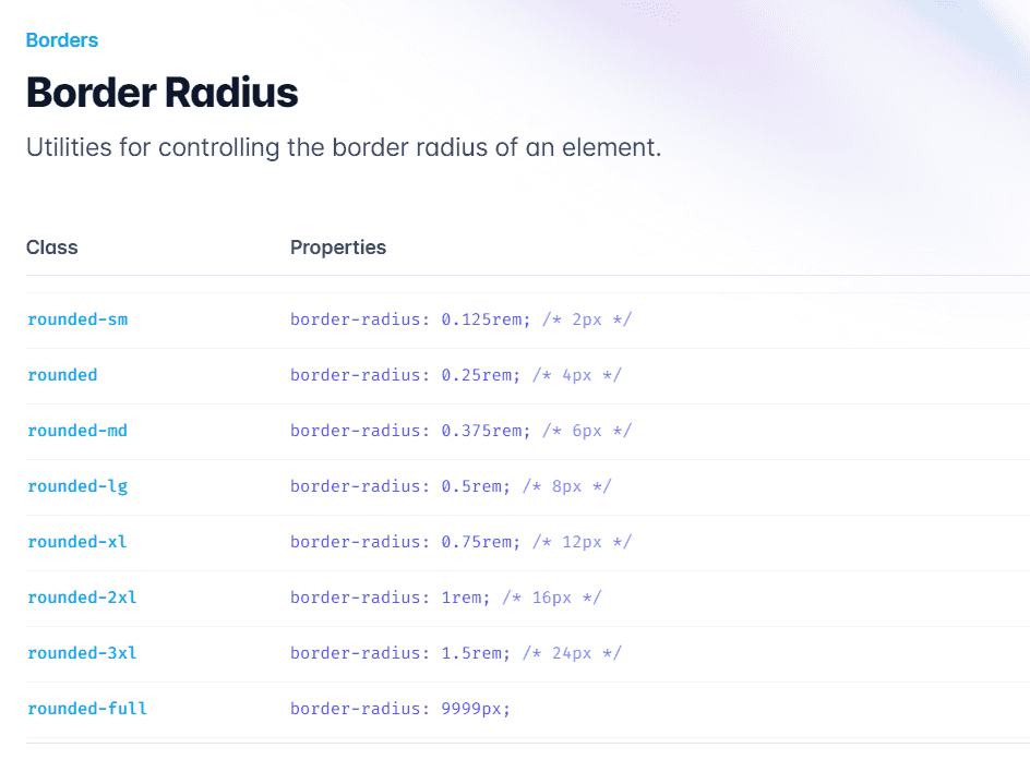 Screenshot from Tailwind listing Border Radius utility classes under Border category